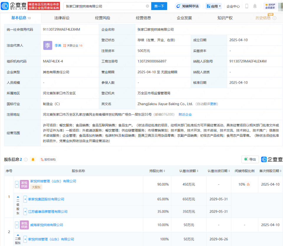 家家悅落子張家口 新公司聚焦供應鏈與外賣配送雙賽道